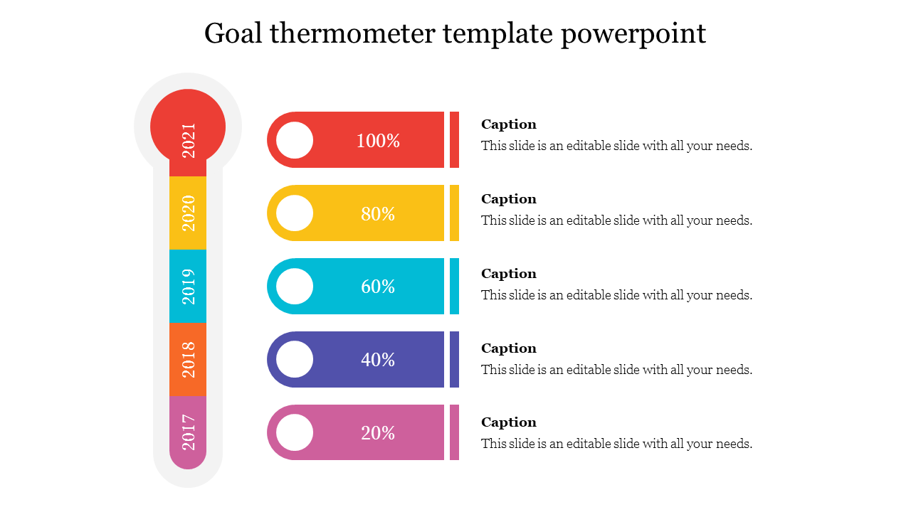 Best Goal Thermometer Template PowerPoint Slide Design